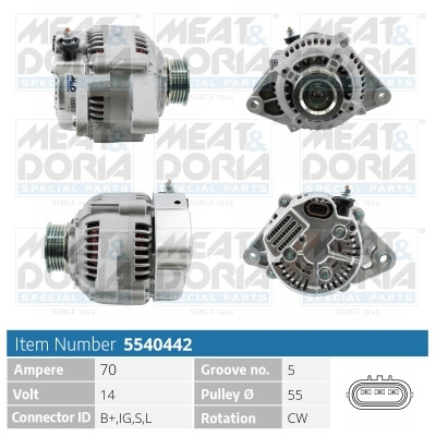 Alternador
