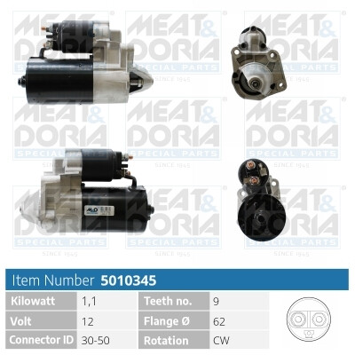 Motor de arranque