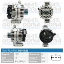 Alternador