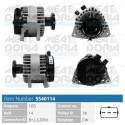 Alternador