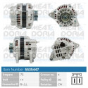 Alternador