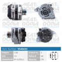 Alternador