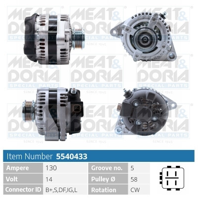 Alternador