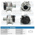 Alternador
