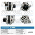 Alternador