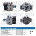 Alternador