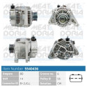 Alternador