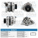 Alternador