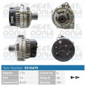 Alternador