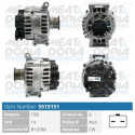 Alternador