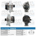 Alternador