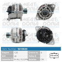 Alternador