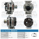 Alternador