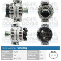 Alternador