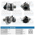 Alternador