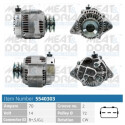Alternador