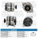 Alternador
