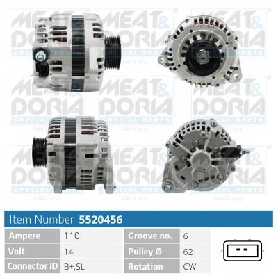 Alternador