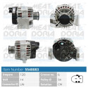 Alternador