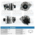Alternador