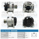Alternador