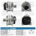 Alternador