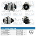 Alternador
