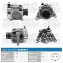 Alternador