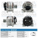 Alternador