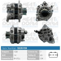 Alternador