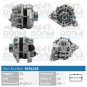 Alternador