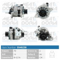 Alternador