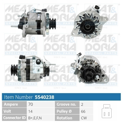 Alternador