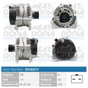 Alternador