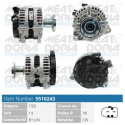 Alternador