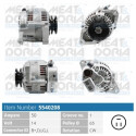 Alternador