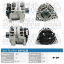 Alternador