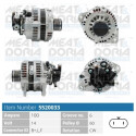 Alternador