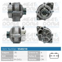 Alternador