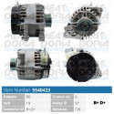 Alternador
