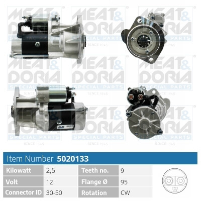 Motor de arranque