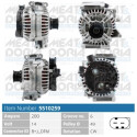 Alternador
