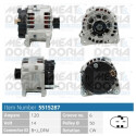Alternador