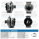 Alternador