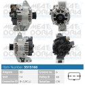Alternador