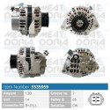 Alternador