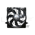 Ventilador, refrigeração do motor