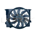 Ventilador, refrigeração do motor