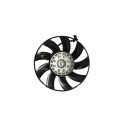 Ventilador, refrigeração do motor