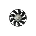 Ventilador, refrigeração do motor